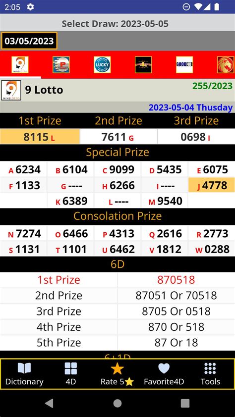 4141 4d|4D Results on Wednesday, 2 August 2017 (2/8/17) .